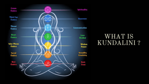 Yoga asanas to activate kundalini spirirt